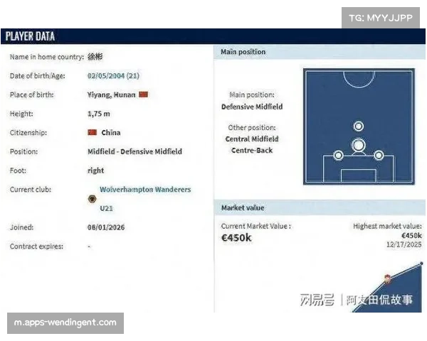 U21球员累计出场28人次 年轻球员获得充足锻炼机会